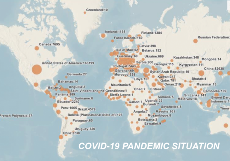 covid 19 pandemic